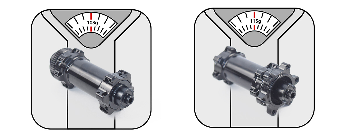 Disc brake center lock or 6 bolts optional