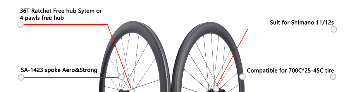 Carbon rim brake bike wheels