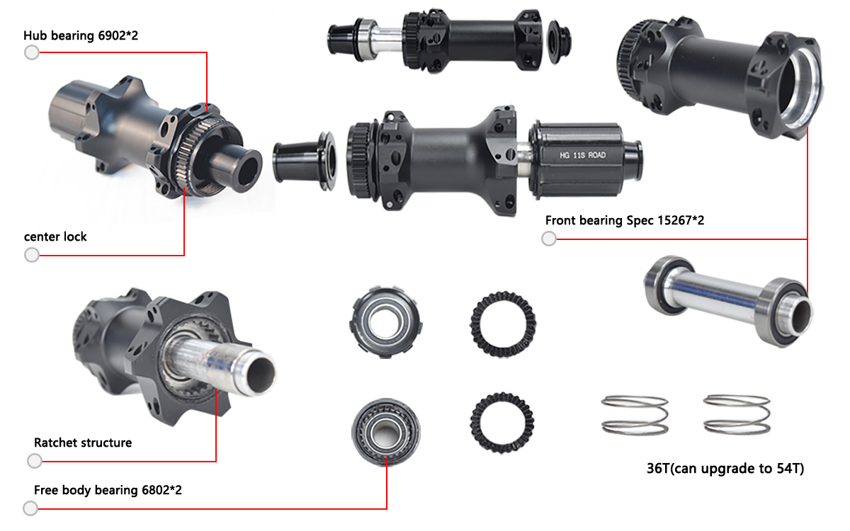 36T Ratchet Disc Brake 700C 36T Ratchet Disc Brake 700C