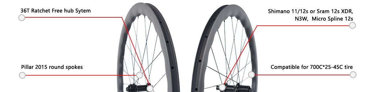 High-Performance RD02 Carbon Disc Brake Wheel Set - Wave Rim Design High-Performance RD02 Carbon Disc Brake Wheel Set - Wave Rim Design